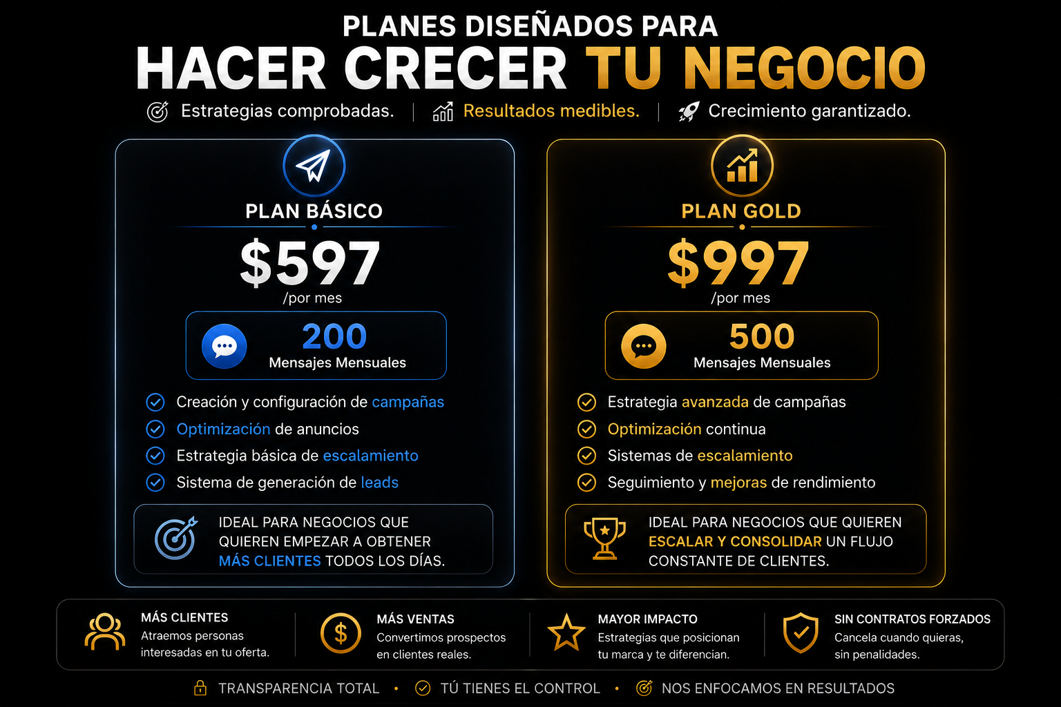 Plan Básico y Plan Gold